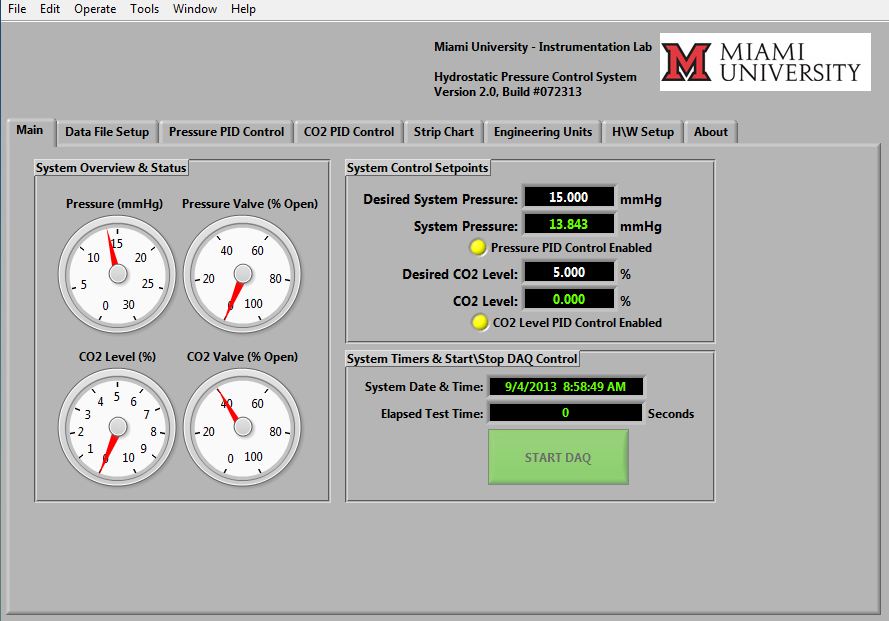 Screenshot of Main Software Page (LabVIEW)